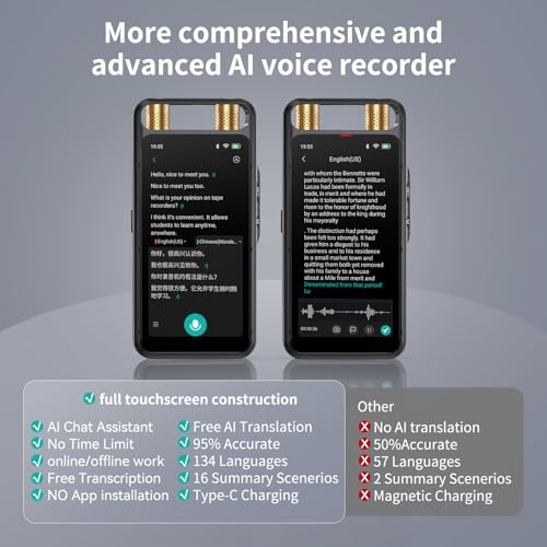 AI Smart Voice Translation Device