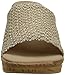 Onex Women's Bianca-2 Wedge Sandal