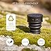 CuloClean 2pcs Portable Bidet for Toilet, Travel, or Camping. Compatible with Every Bottle. Discreet, Ecological, Mini, Elderly, Sprayer, Bio, Personal, Handheld, Backcountry Bidet.