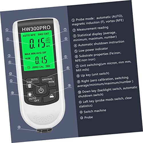 Medidor Digital de Espesor para Pintura Automotriz miniatura 4