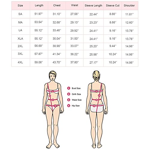 Comparativas de Vestido verde agua para comprar hoy. 12 Imagen adicional