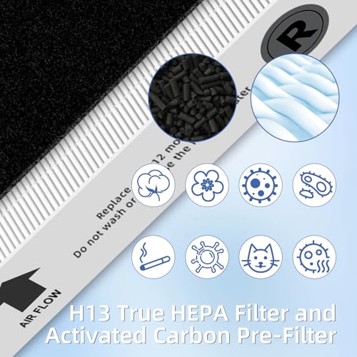 HPA300 HEPA Filter Replacement for Honeywell Air Purifier HPA300 Series,3 True HEPA Filter R and 4 Activated Carbon Prefilter A,Compared to HRF-R3