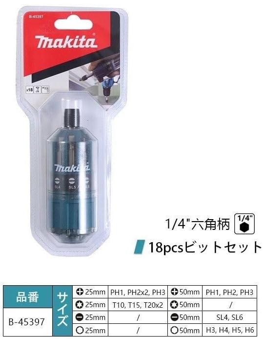 Makita Interchangeable Screwdriver Bit Set, Magnetic Bit Set, 18