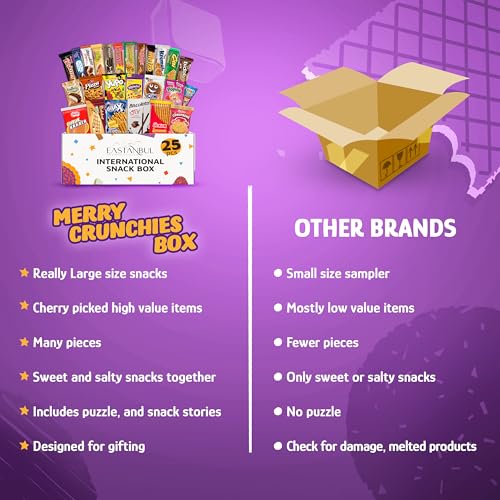 Eastanbul International Snack Box thumb #5