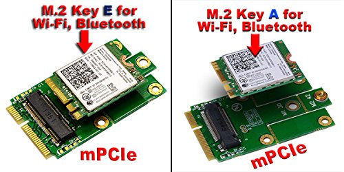 Amazon | M.2（NGFF）→mini PCI express変換 WiFi+Bluetooth WLAN