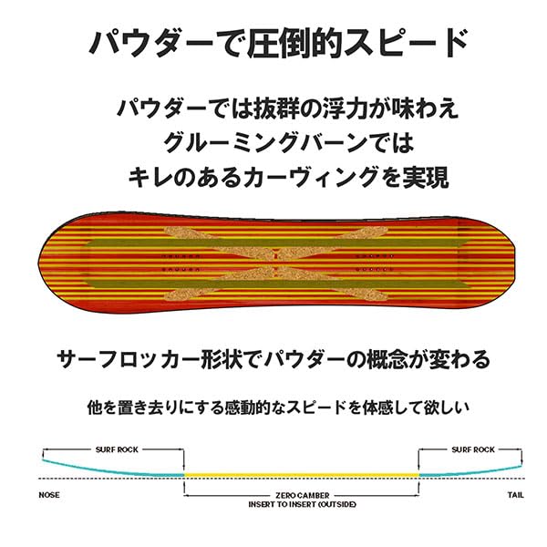 CAPITA パウダーレーサー151 ベントメタルセット CAPITA パウダーレーサー151 ベントメタルセット CAPITA パウダー