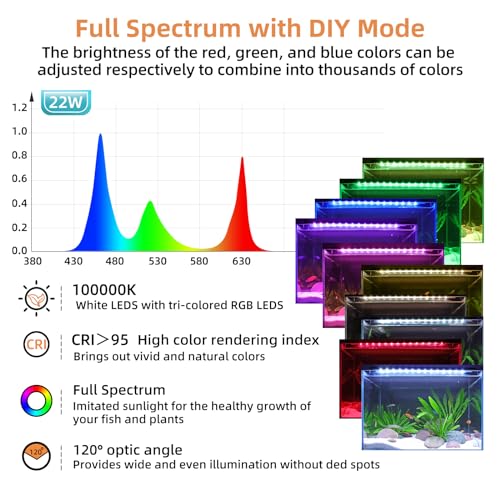Image of hygger LED Aquarium Light, 22W Full Spectrum Fish Tank Light with Multi-Color Timer DIY Mode 24 /7 Natural Mode, Adjustable Brightness, Aquarium Plant Light with Extendable Brackets for 23~28IN Tank