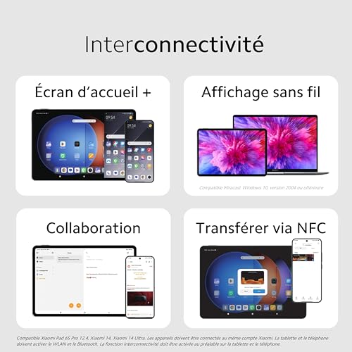 Xiaomi Pad 6S Pro 12.4 - vue 6