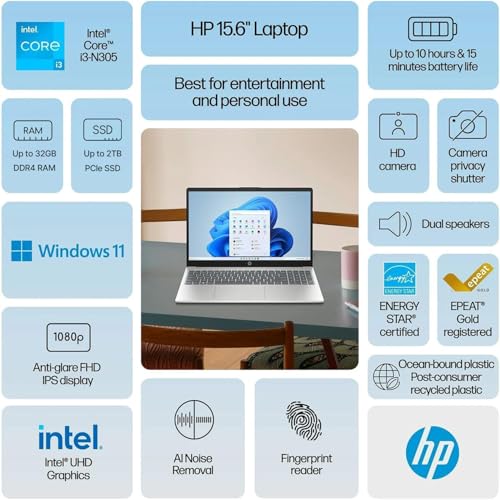 Image of HP 15.6 inch FHD Laptop Computer • 2026 Edition • 13th Gen Intel 8 cores i3 CPU • 16GB RAM • 1TB PCle SSD • Fingerprint Reader • Fast Wi-Fi 6 • Windows 11