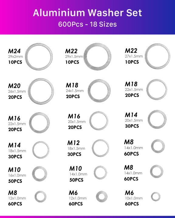 ANVINKU 600PCS Metal Washers, Aluminium Sump Plug Washer, 18 Sizes Oil Drain Plug Gaskets, M6, M8, M10, M12, M14, M16, M18 - Image 2