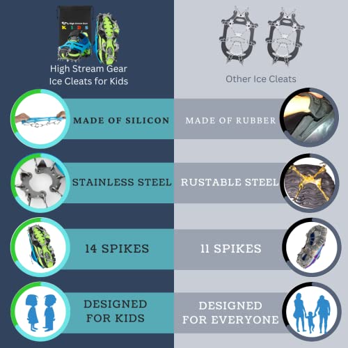 Kids Ice Cleats - Snow Crampons For Hiking Boots & Shoes With 14 Stainless Steel Spikes, Anti Slip Traction Grips For Boys And Girls, Microspikes For Hiking, Walking & Climbing On Snow (Small, Blue) #TOP4