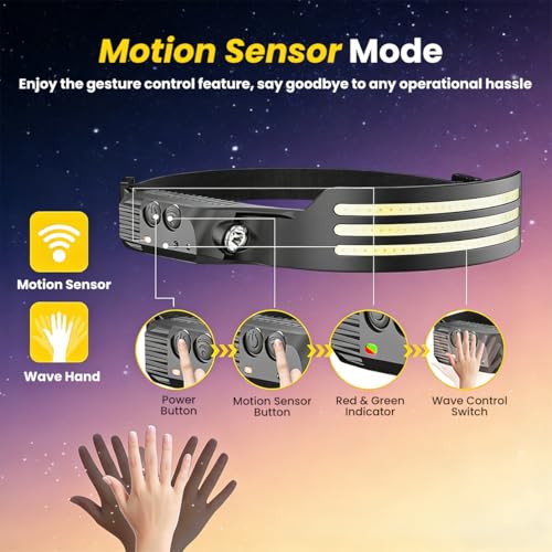 Image of PROBEROS LED Headlamp with Wave Sensor, Side Light, 6-Mode High Lumen White Light, USB Rechargeable COB Wide Beam WorkLight Head Light for Camping, Hiking, Cycling, Repair & Outdoor Use