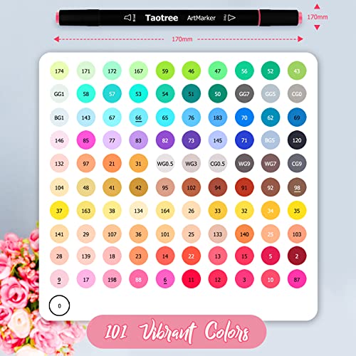 Taotree 101 Colors Alcohol Based Markers, Dual Tips Permanent Art Markers Highlighter Pen Sketch Markers For Kids Adult Coloring Drawing Sketching Illustration And Card Making (Black Penholder) #TOP1