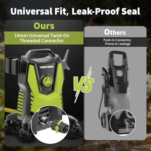 3200 PSI Pressure Washer Gas Powered