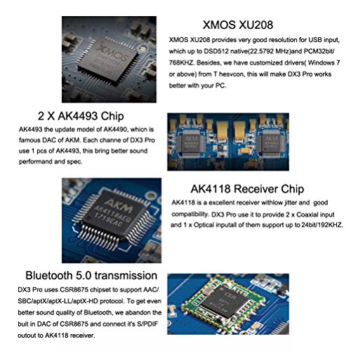Topping DX3 Pro USB DAC Headphone Amplifier DSD512 32Bit/768kHz XMOS XU208 APTX Bluetooth Optical Coaxial Stereo Audio Amp Decoder (Black)