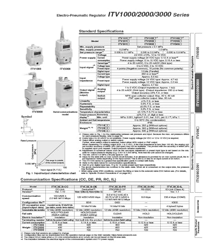 Variations de pression ? Solution avec ITV2050-31F28N3-X154 electro - 6