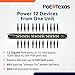PoE Texas 12 Port Gigabit PoE Injector - Passive Power Over Ethernet Midspan Injector with 48 Volt 60 Watt Power Supply for 802.3af/at Devices - Mode A/B for IP Cameras, Phones, WiFi Access Points