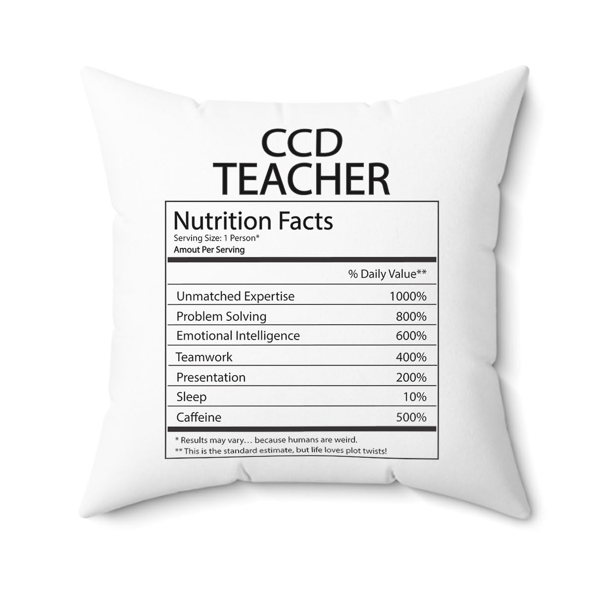 DesiDD CCD Teacher Nutrition Facts Pillow - Funny Gifts for Religious Education Teacher CCD Instructor Employee Boss Manager Birthday Christmas Living Room - Cover & Insert 16x16 Inch