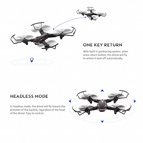 Goolsky VISUO XS809S Fotocamera Grandangolare