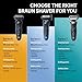 Braun Electric Shaver for Men, Series 6 6172cc, Wet & Dry Shave, Shaving Kit with SmartCare Center and Precision Trimmer, Holiday Gifts for Men