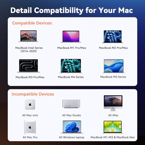 Thunderbolt 4 Docking Station Dual Monitor