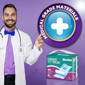   Extra-Large-Disposable-Bed-Pads-for-Incontinence-36-x-36-40-Count-Leak-Proof-Chucks-Pads-for-Adults-Kids-and-Pets-Absorbent-Disposable-Underpads-Incontinence-Bed-Pads-Disposable-for-Beds