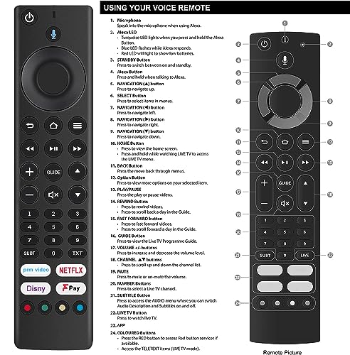 Replacement Universal Voice Fire Remote F4320AFR F4020AFR RM-C3255 CT-8570 CT-8565 RC39177 Fit for TCL Toshiba Ferguson JVC Smart TV - Image 3