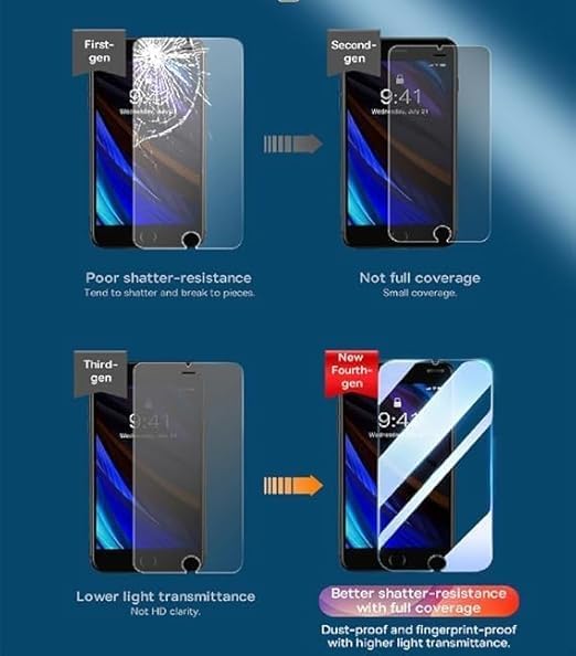 Image of FCS Front (Matte) Anti Shock Screen Protector for Samsung Galaxy A35 5G Screen Protector | 9H Hardness Flexible (Matte)