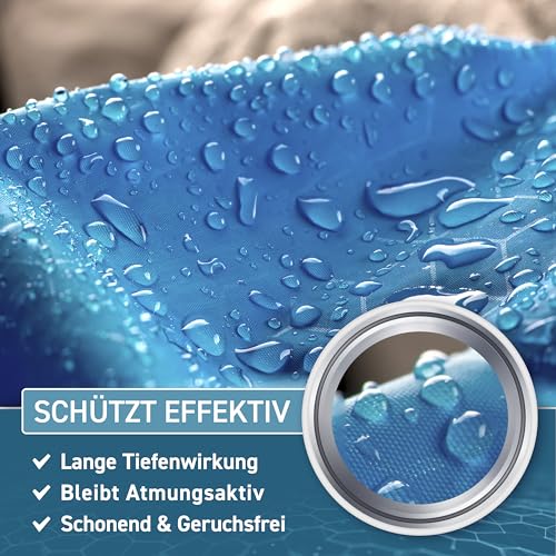 PLINTEX® Pferdedecken Imprägnierung 2,5L schonend & geruchsfrei – Ansicht 3