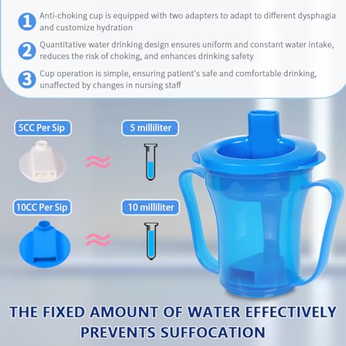 Image of Dysphagia Regulating Drinking Cup, Prevent Choking for Dysphagia /Dementia /Elderly,Dispenses 5cc or 10cc of Liquid Each time,Spill-Proof