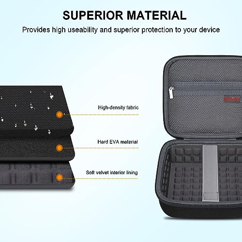 Image of Elonbo Carrying Case for Portable Handheld Inhaler Nebulizer Machine Asthma Inhaler Spacer, EpiPen Travel Medicine Kit, Handheld Mesh Atomizer Machine Holder Bag, Pocket Fits Auvi Q Ventolin, Black