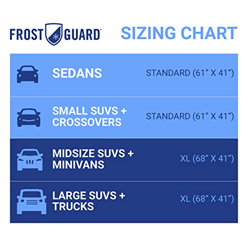 FrostGuard Plus Winter Windshield + Mirror Covers - Weather Resistant - Security Panels and Wiper Blade Cover - Protects from Snow, Ice and Frost (Standard, Indigo) - Thumbnail 6