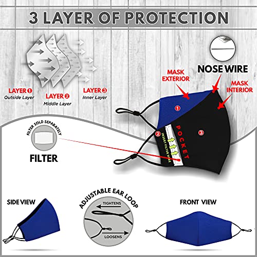 Image of Washable Face Mask with Adjustable Ear Loops & Nose Wire - 3 Layers, Made in USA