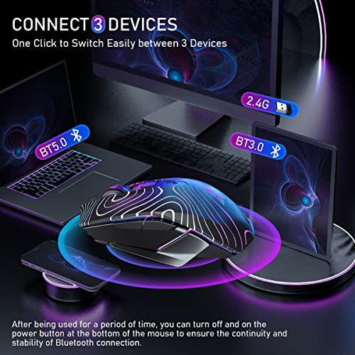 Solakaka Sm10 Rgb Wireless Gaming Mouse With Tri-Modes (Bt5.0+Bt5.0+2.4Ghz),Rechargeable Bluetooth Wireless Mouse For Laptop/Pc/Windows/Mac,Black #TOP2
