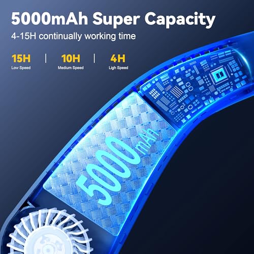 HandFan 5000mAh Halsventilator Akku Nackenventilator Tragbarer Ventilator Blattloses Mini USB Lüfter für Wandern, Outdoor Sport, Reisen, Zuhause, Büro, Blau (Schwarz-3 Geschwindigkeiten) 2