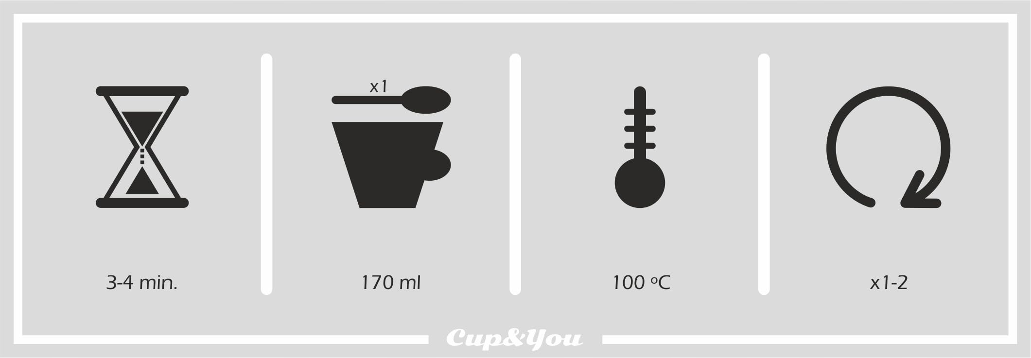 Herbata czarna EARL GREY IMPERIAL o smaku bergamotki z dodatkiem bławatka - herbata liściasta sypana mieszanka napar susz - gotowa na prezent upominek