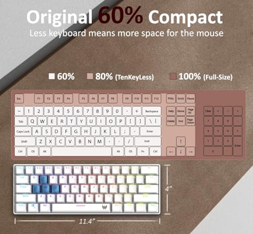 Image of acer Predator Aethon 330 Gaming Keyboard | Space-Saving 61-Key Design | 100% Anti-Ghosting with N-Key Rollover| Kailh Blue Switches| Personalized RGB Lighting | Dual Mode - Wired & Bluetooth