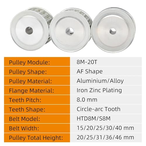 Polea de distribución 8M20T, paso de 8 mm, eje de 14 mm, ancho de 25 mm 3
