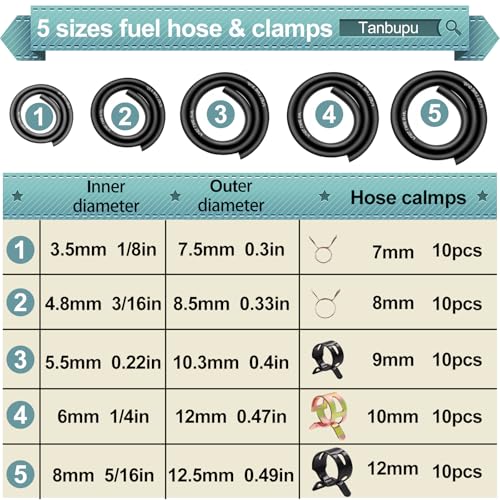 Tanbupu 3.3Ft 5 Sizes-1/8\" 3/16\" 0.22\" 1/4\" 5/16\" ID Fuel Line with 50Pcs Clamps Gas Tube Hose Compatible with Kawasaki EZGO Snowmobile Tractors Golf Cart ATV Motorcycle Small Engines Lawn Mowers - Thumbnail 2