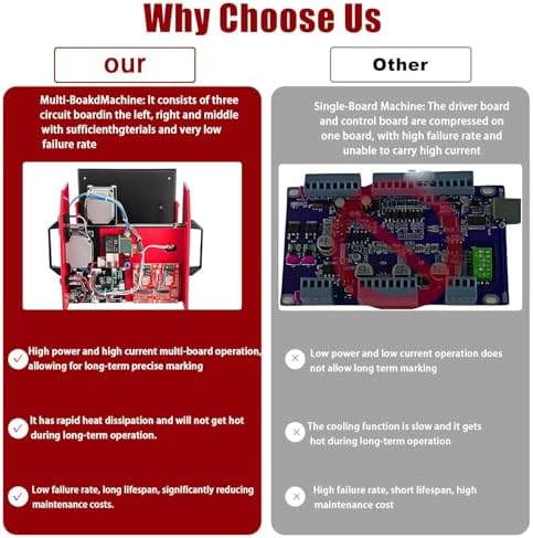 Portable Pneumatic Dot Peen Marking Machine - Handheld Digital Control Engraver for Letters, Serial Numbers, VIN, C Number - Precision Metal Marking Tool