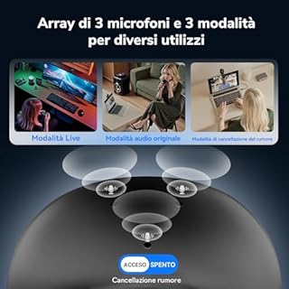 EMEET Webcam 4K Piko, la prima Doppia Fotocamera AI 4K al Mondo con Messa a Fuoco Automatica AI, 3 Microfoni e 3 Modalità Audio, Webcam Ideale per Streaming Live, Decorazione Desktop