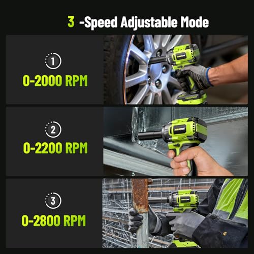 Robustrue 800N.m Compact Impact Wrench