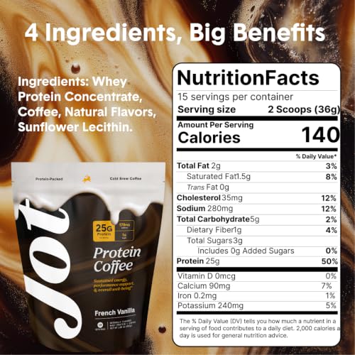 Image of Jot Protein Iced Coffee - 25g Grass-Fed Whey, Only 4 Ingredients - 170mg Caffeine, 1g Sugar, No Artificial Sweeteners - Mix with Water, Milk or Smoothie - French Vanilla (15 Servings)