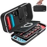 OIVO Switch Tasche für Nintendo Switch/OLED-Modell, große Tragetasche für Joycon & EU Netzteil, Harte Hülle mit Aufbewahrung für 20 Spiele und Zubehör, Weiß