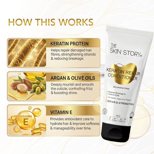 Image of The Skin Story Sulphate-Free Shampoo & Conditioner Hair Care Set | Sulphate-Free Keratin Shampoo (450ml) and Keratin Conditioner (250g) | Repairs & Nourishes Damaged Hair | No Sulfate | Combo Pack