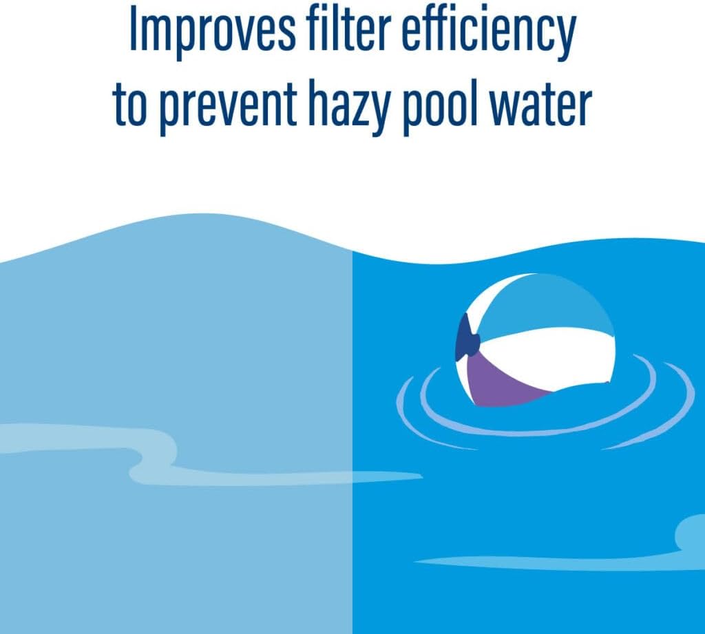 Poolife Gold Medal Clarifier – Super Concentrated Swimming Pool Water Clarifier with Color-Changing Formula – Includes My Garden Pool 7-in-1 Test Strips and Measuring Cup 4 Pack