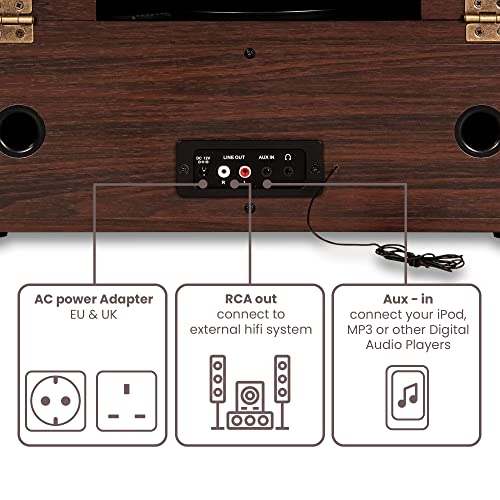 Crosley Rhapsody Platine Vinyle – Tourne Disque – Tourne Disque Vinyle – Platine Vinyle Bluetooth – Platines Vinyles – Tourne Disque Vintage – Mahogany - Les Beatles, Paul McCartney, John Lennon, RIngo Starr, George Harrison Crosley Rhapsody Platine Vinyle - Tourne Disque - Tourne Disque Vinyle - Platine Vinyle Bluetooth - Platines Vinyles - Tourne Disque Vintage - Mahogany – Image 4