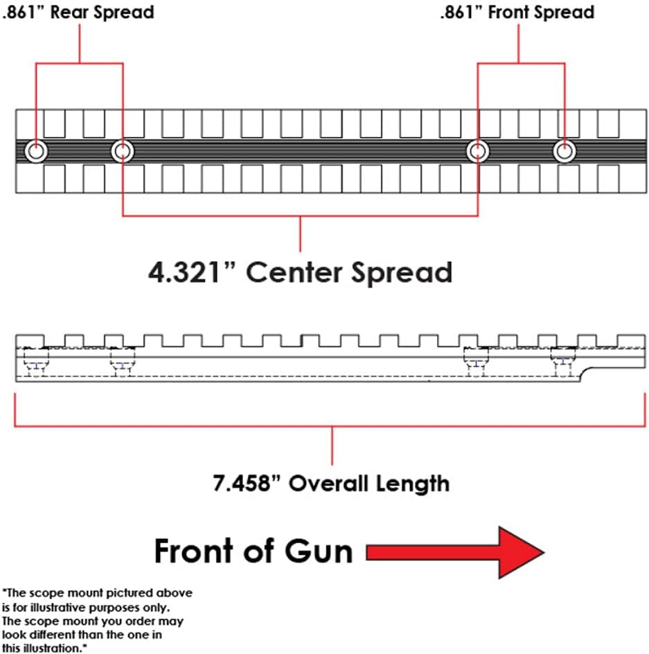 EGW Evolution Gun Works Savage Edge/Axis Picatinny Rail Scope Mount 20 MOA (41802)