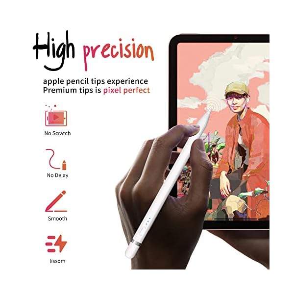 LRSNCU iPad Stift, Apple Pencil mit Neigung, Palm Rejection und magnetischer Haftung, iPad Pencil kompatibel mit 2018… – Bild 4
