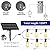 Stright Solar String Lights for Outside 120FT with Remote Control 8 Light Modes, Weatherproof Shatterproof ST38 LED Bulb 30 Sockets for Backyard Porch Cafe, Large Solar Panel